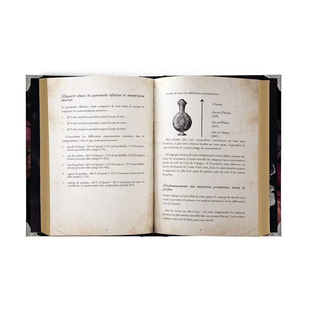 Double page intérieure du livre "L'Art de la Parfumerie Magique" présentant les dosages de la pyramide olfactive et les courbes de tenue des différentes concentrations de parfums.